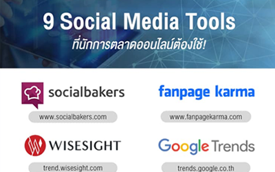 9 เครื่องมือที่ช่วยทำ Social Media